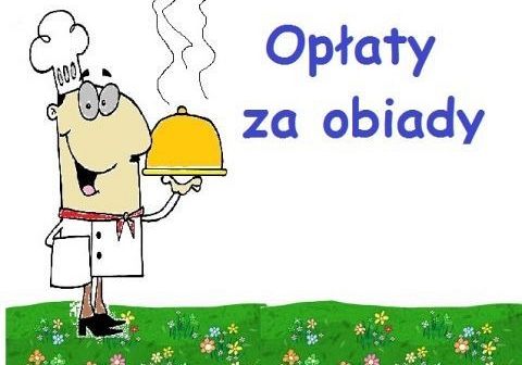 Grafika 1: Obiady