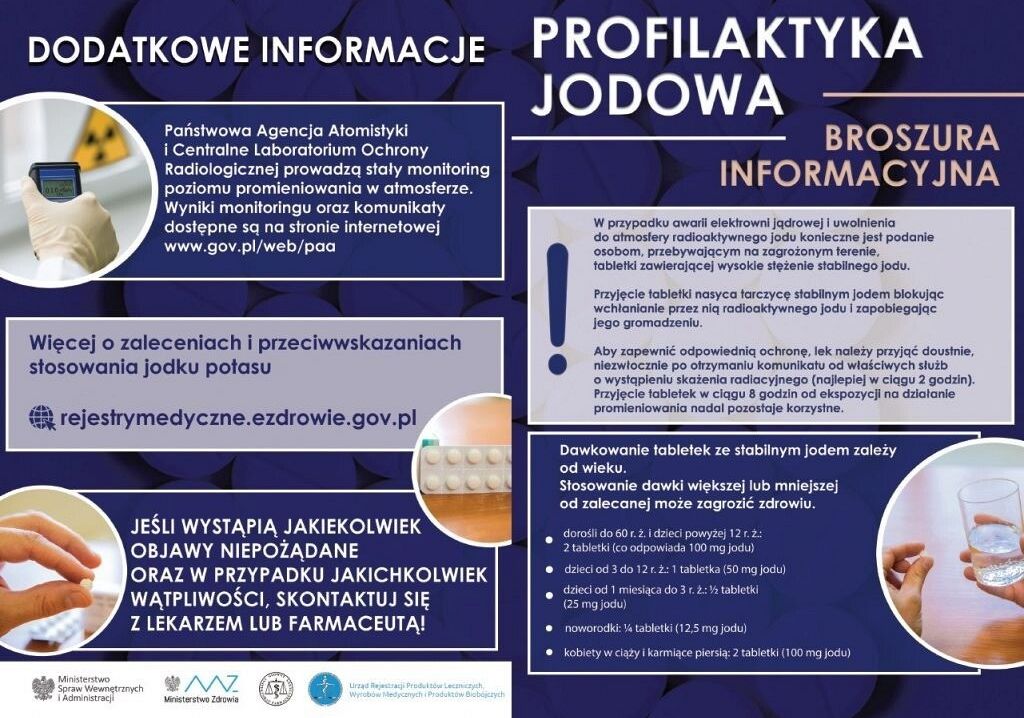 Grafika 1: Informacja o profilaktyce jodowej