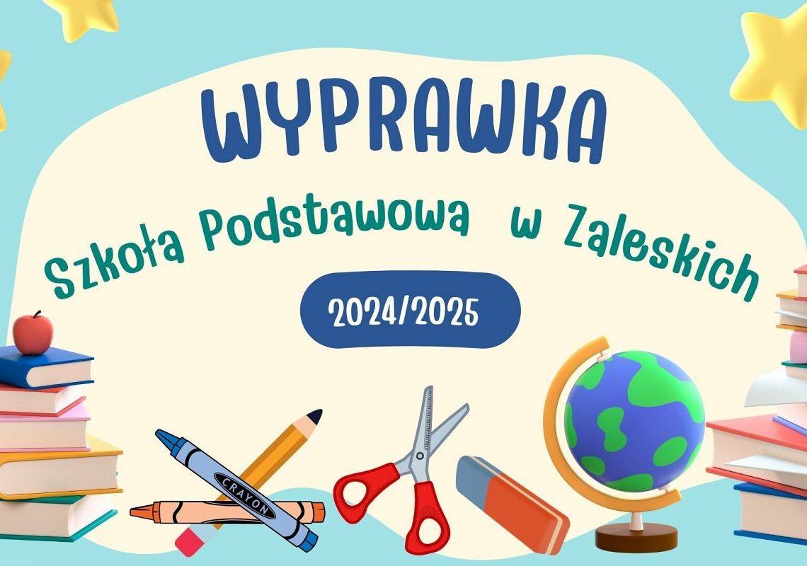 Grafika 1: Wyprawka przedszkolaka i pierwszoklasisty na rok szkolny 2024/2025