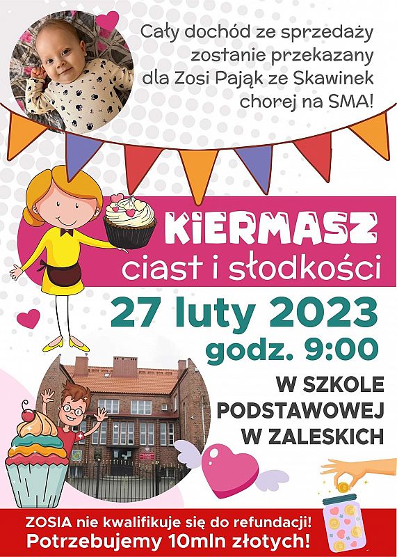 Grafika 1: SMA i dramatyczny wyścig z czasem – Zosia potrzebuje najdroższego leku świata!