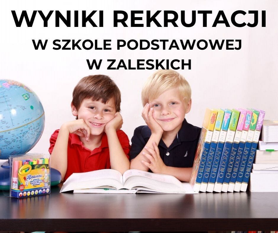 Grafika 1: WYNIKI REKRUTACJI