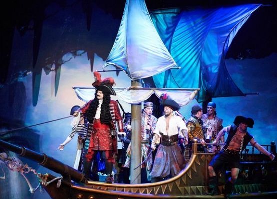 Grafika 1: Wizyta w Teatrze Muzycznym w Gdyni