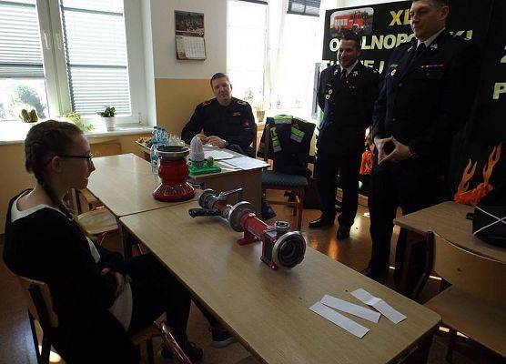 Grafika 4: Młodzież zapobiega pożarom