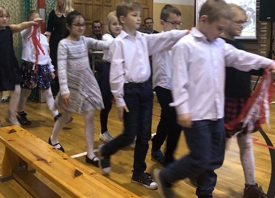 Grafika 1: Dla Polski