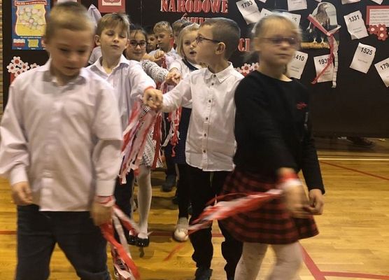 Grafika 2: Dla Polski