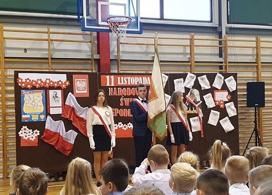 Grafika 4: Dla Polski