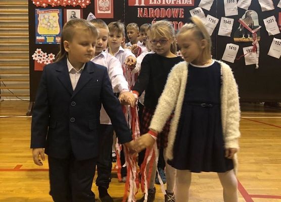 Grafika 6: Dla Polski