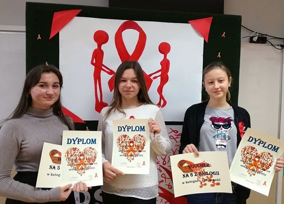 Grafika 2: Światowy Dzień Aids