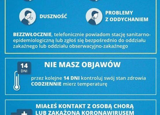 Grafika 1: Koronawirus - zalecenia rekomendowane przez Światową Organizację Zdrowia