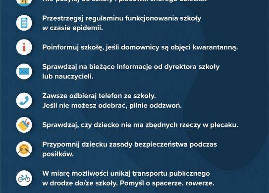 Grafika 3: Wytyczne MEN dotyczące organizacji roku szkolnego