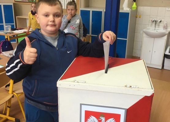 Grafika 12: Wybory do Samorządu Uczniowskiego