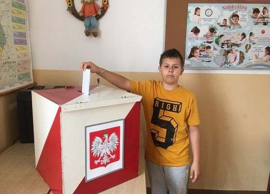 Grafika 2: Wybory do Samorządu Uczniowskiego