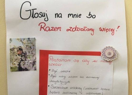 Grafika 4: Wybory do Samorządu Uczniowskiego