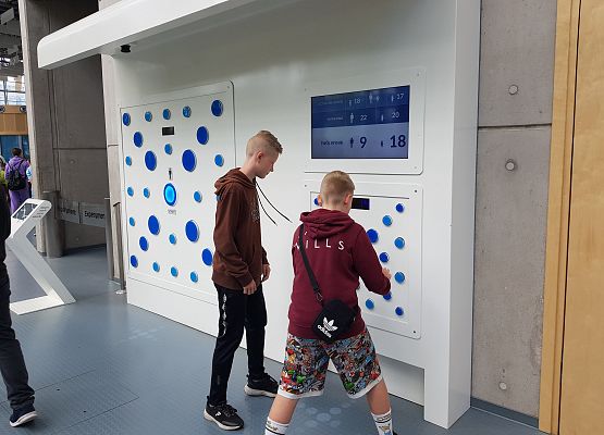 Grafika 1: Wycieczka do Gdyni