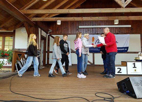 Grafika 3: Zwycięzcy konkursu projektów we Wdzydzach Kiszewskich