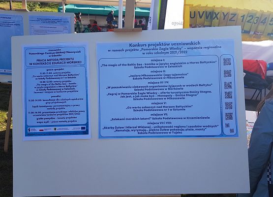 Grafika 5: Zwycięzcy konkursu projektów we Wdzydzach Kiszewskich