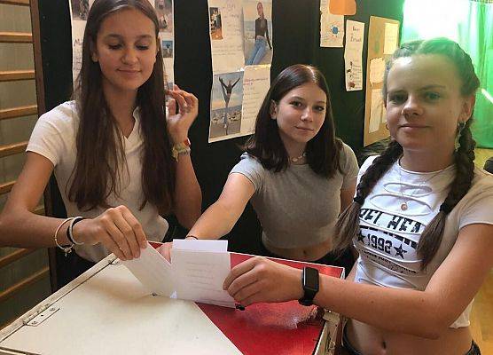 Grafika 2: Wybory do Rady Samorządu Uczniowskiego