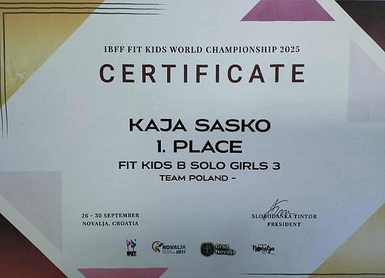 Grafika 3: Sukcesy Kai Sasko