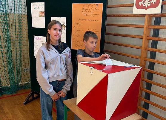 Grafika 6: Wybory do Rady Samorządu Uczniowskiego