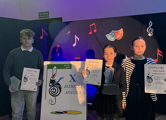 Grafika 15: Sukces uczniów naszej szkoły w X Przeglądzie Twórczości Dziecięcej i Młodzieżowej „Błękitna Apaszka”