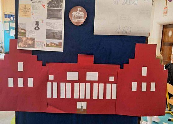 Grafika 3: Podsumowanie projektu ,,Szkoła z Piernika"