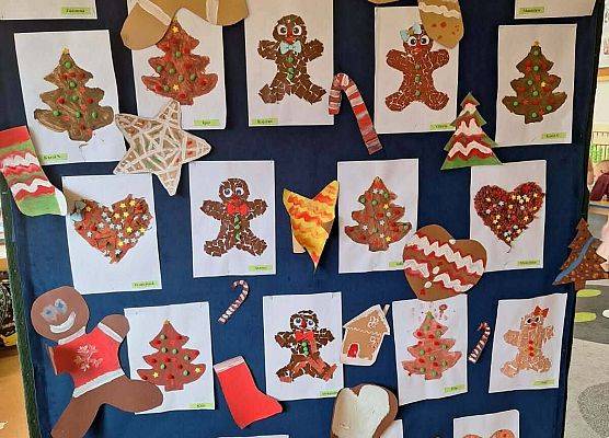 Grafika 5: Podsumowanie projektu ,,Szkoła z Piernika"